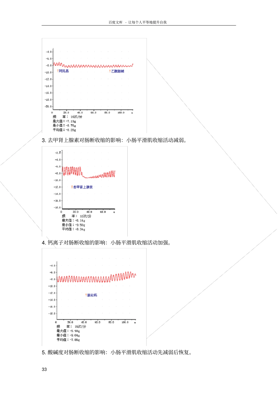 试验五离体小肠平滑肌的生理特性及药物作用的观察_第3页