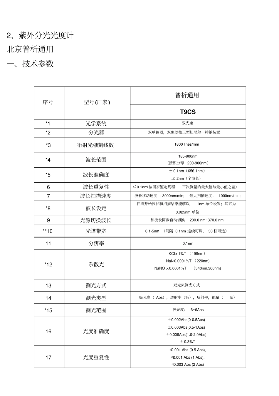 试验仪器的技术参数_第3页