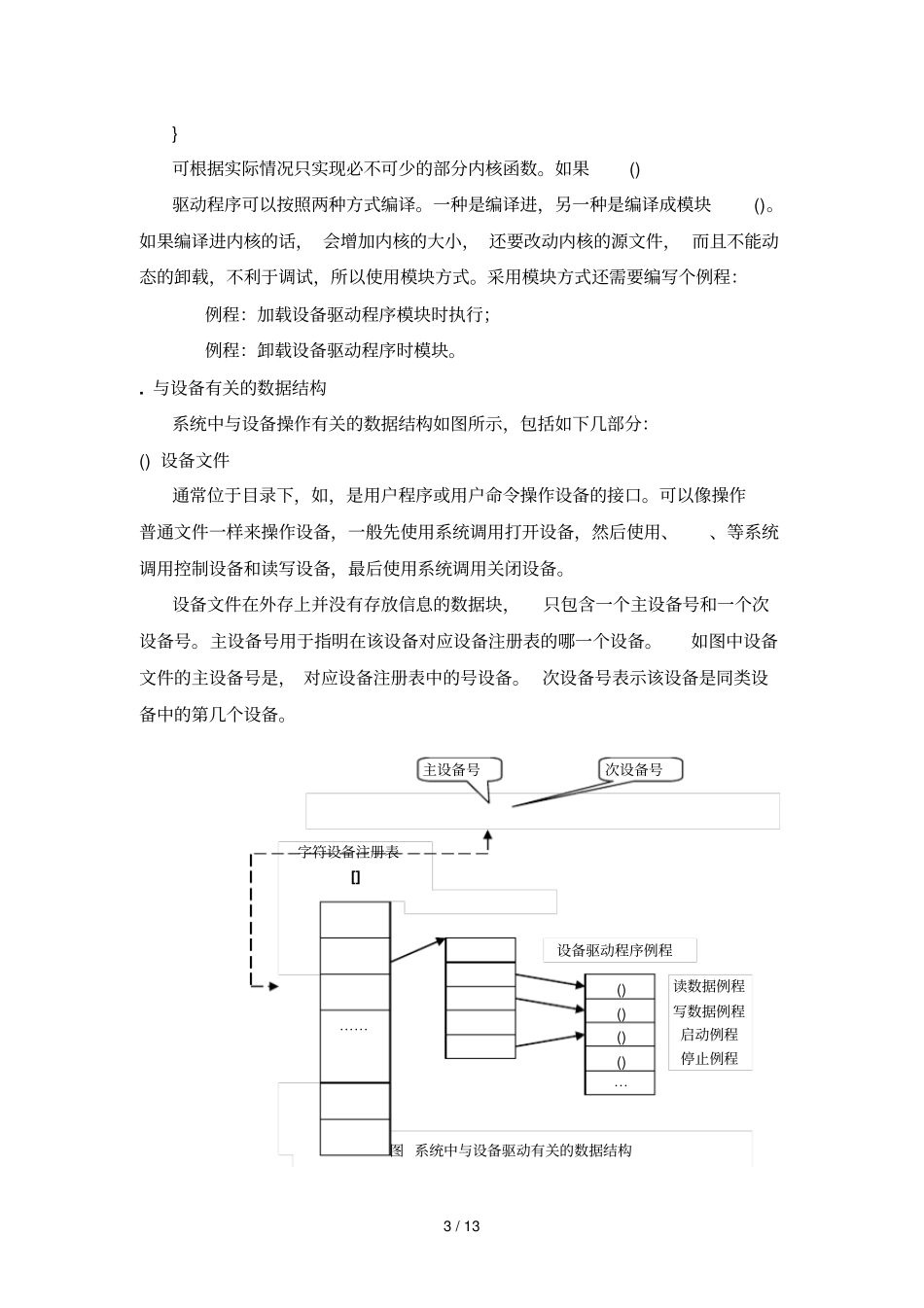 试验八Linux模块和设备驱动程序_第3页
