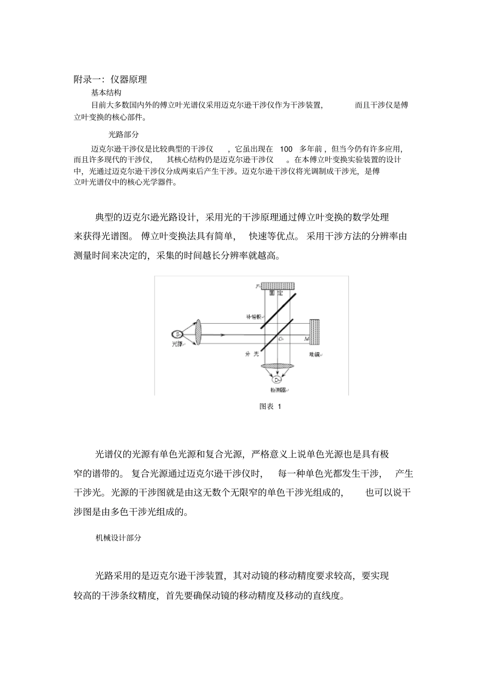 试验傅立叶变换光谱试验_第2页