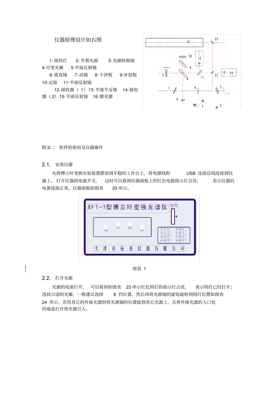 试验傅立叶变换光谱试验_第3页