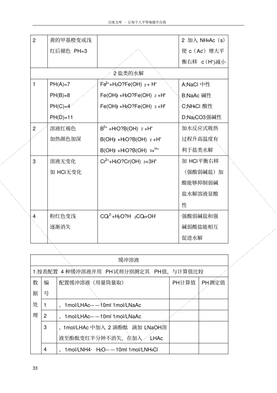 试验八酸碱反应与缓冲溶液_第3页