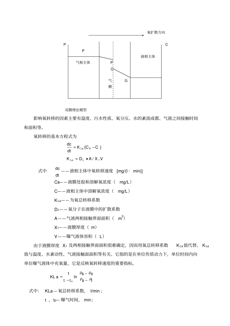 试验六曝气充氧试验_第2页