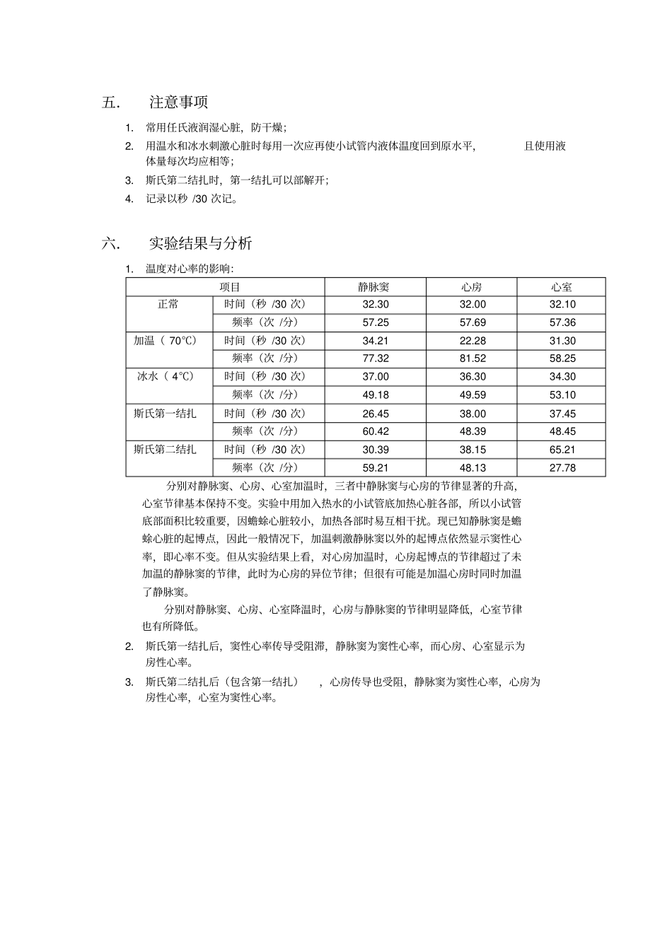 试验六蟾蜍心起搏点观察试验_第2页
