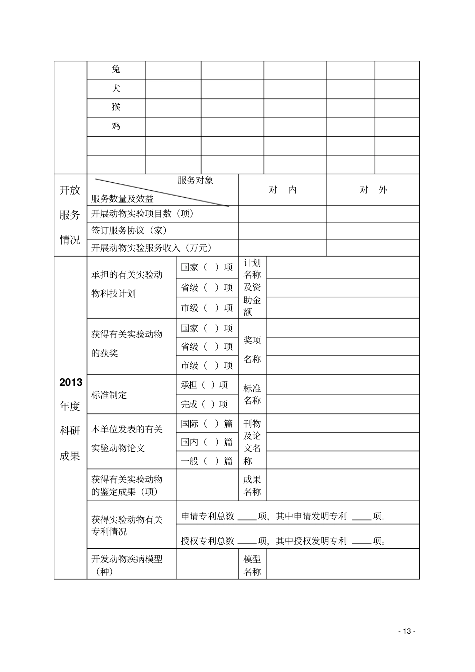 试验动物使用许可证_第3页