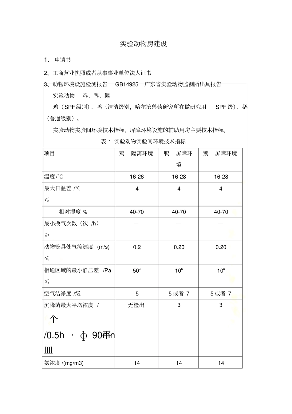 试验动物房建设_第2页
