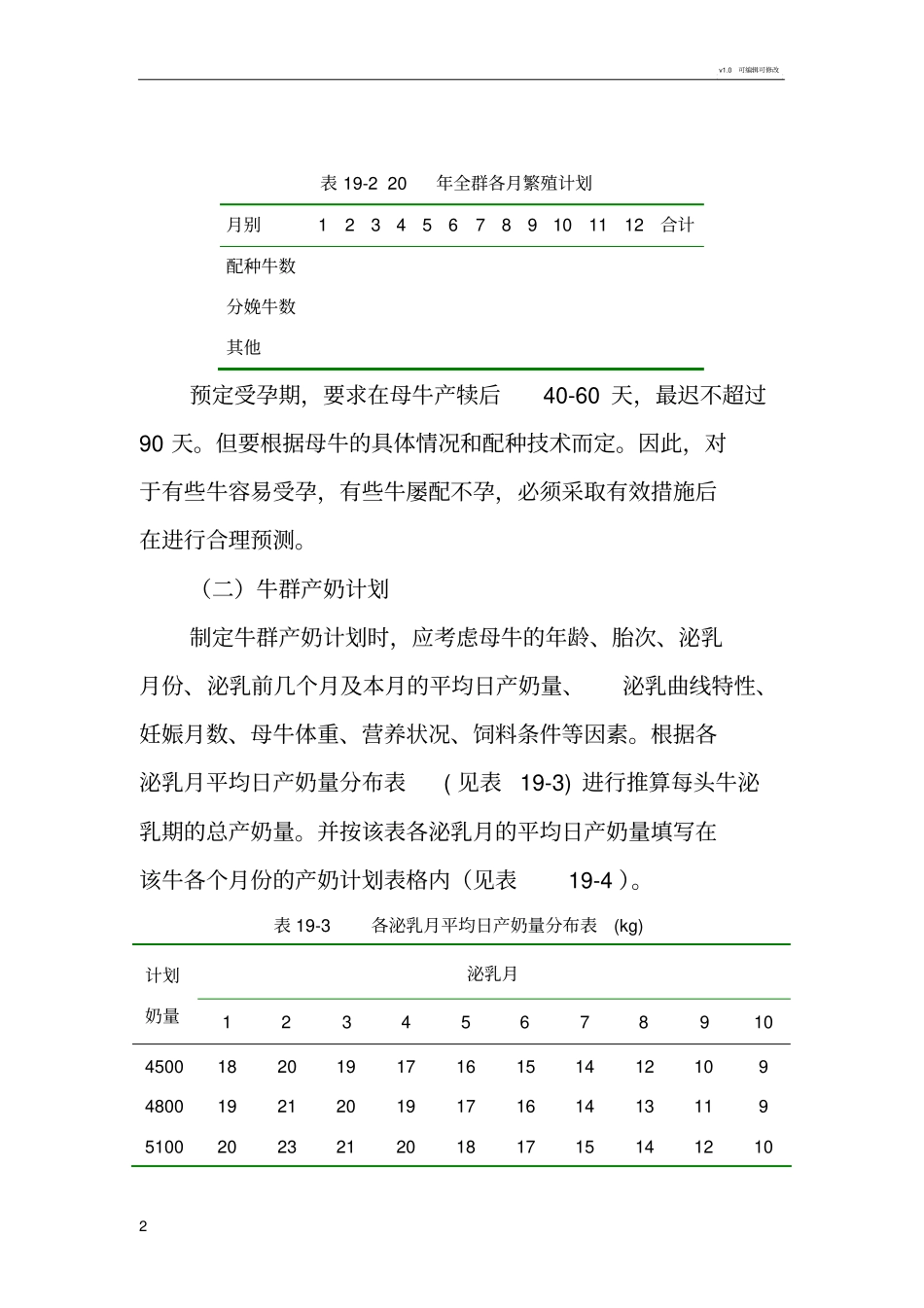 试验十九奶牛场牛群生产计划编制_第2页
