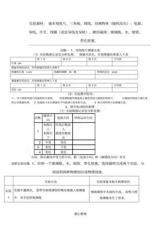 试验器材：毫米刻度尺、三角板、细线、待测物体随机给出;电源、导线、开关、线圈或直导线及导轨、