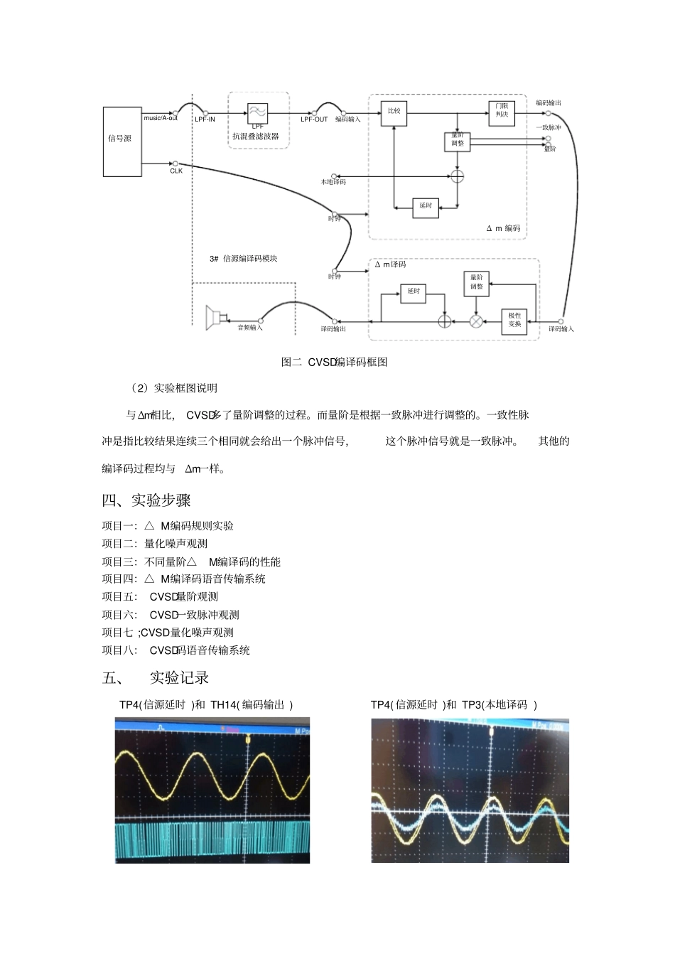 试验四Δm及CVSD编译码试验汇总_第2页