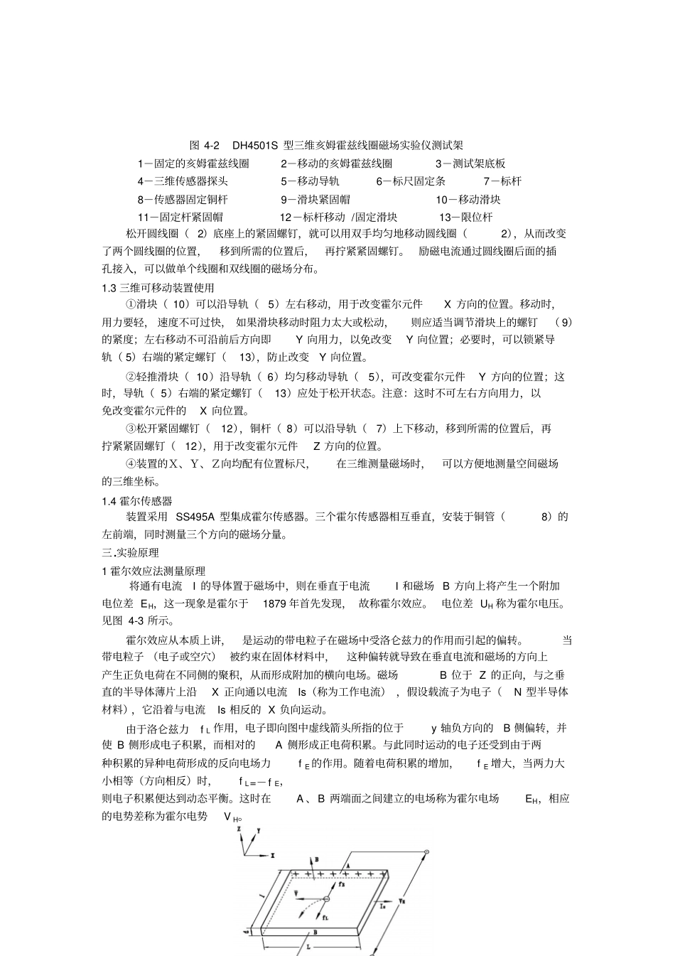 试验四亥姆霍兹线圈磁感应强度分布的测定_第2页