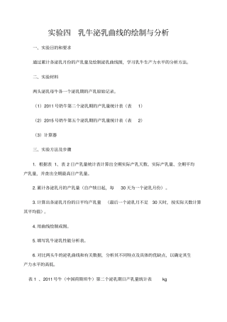 试验四奶牛泌乳曲线的绘制