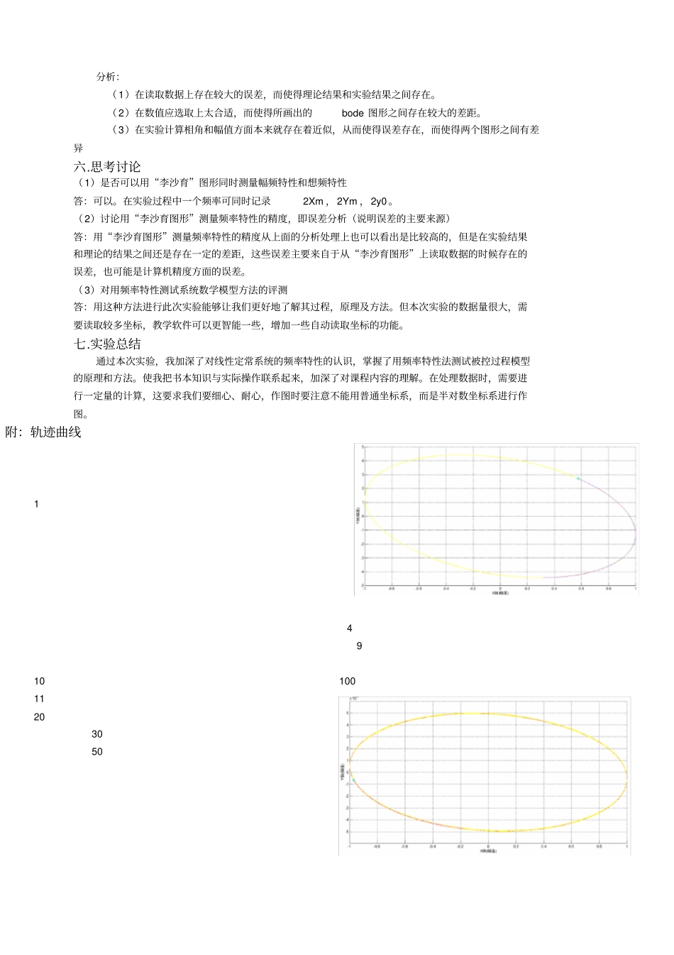 试验四控制系统频率特性的测试试验报告_第2页