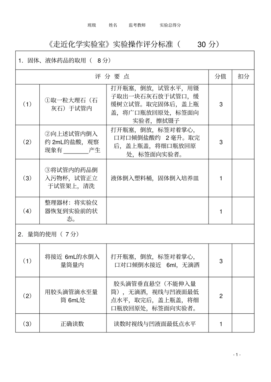 试验基本操作评分标准_第1页
