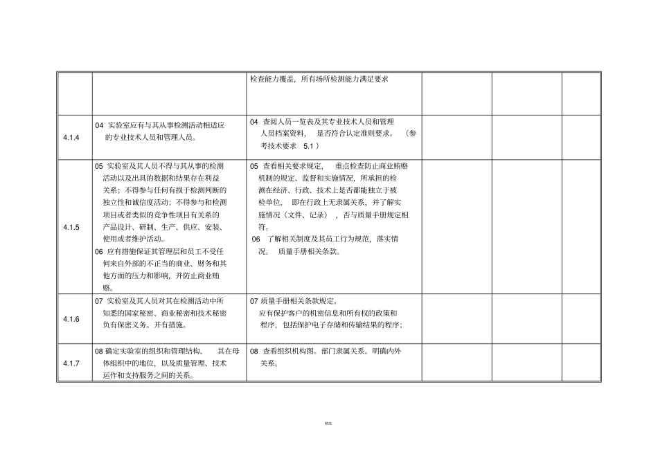 试验室内审检查表最新准则_第2页