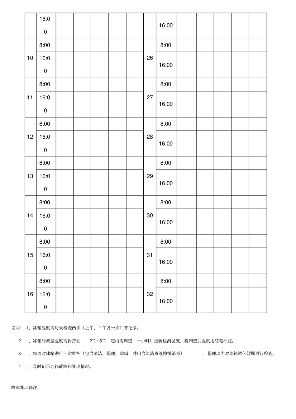 试验室冰箱温度记录表_第2页