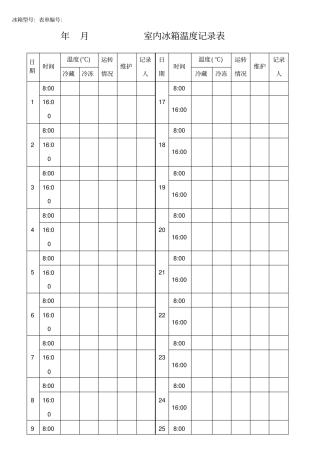 试验室冰箱温度记录表