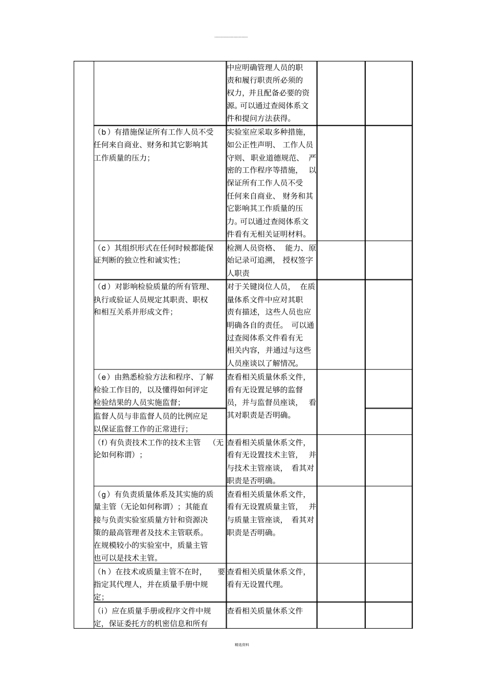 试验室内部审核实例_第3页