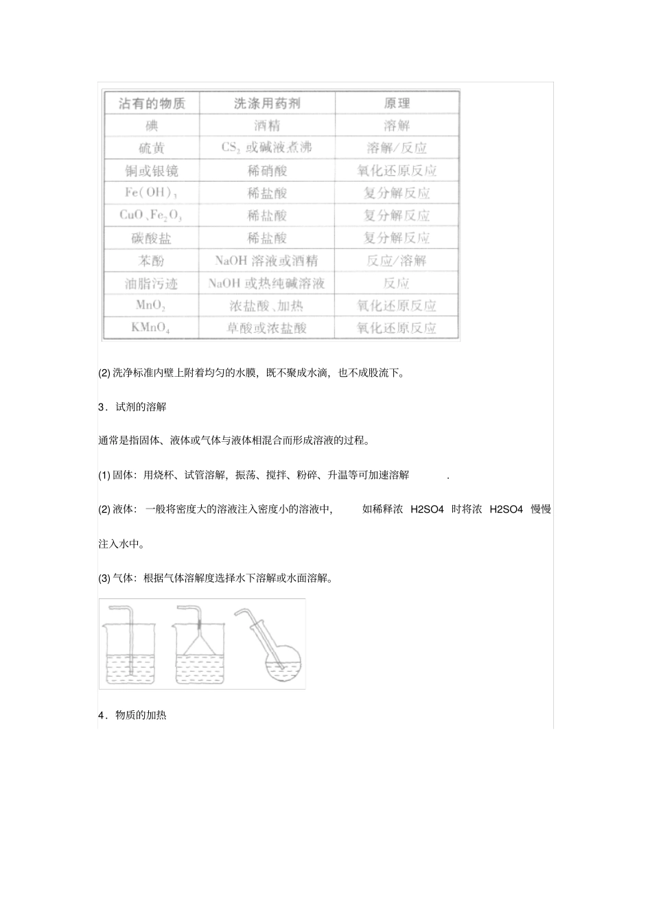 试验室基本手势操作汇总_第3页
