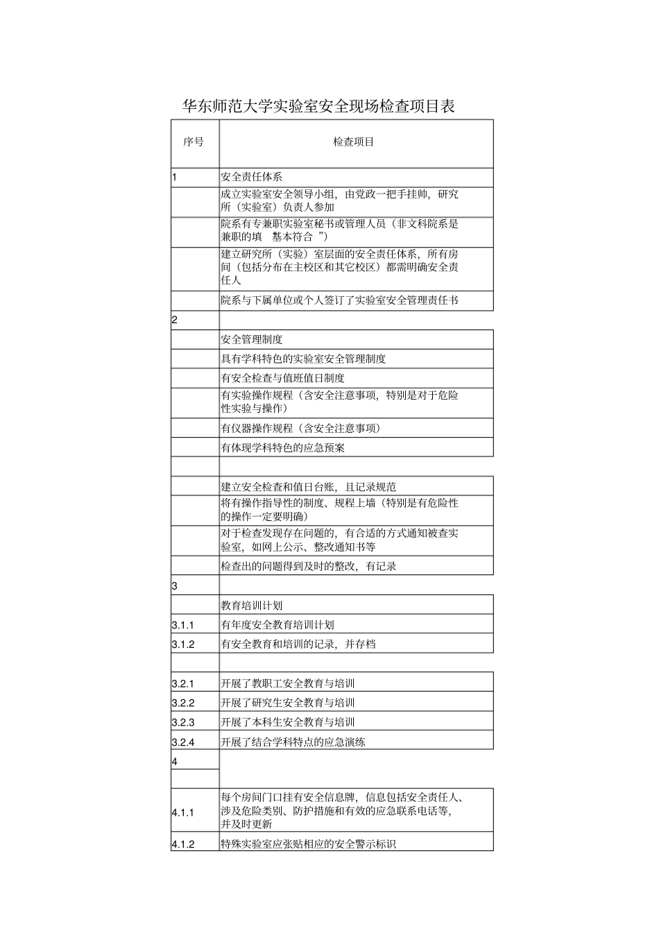 试验室安全教育和培训_第1页