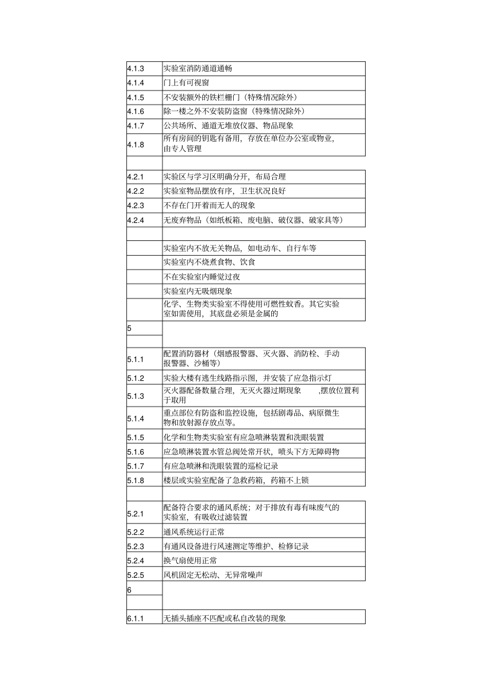 试验室安全教育和培训_第2页