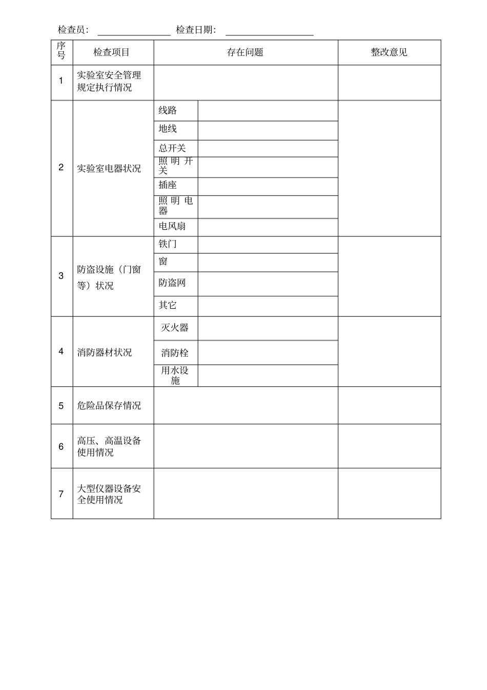 试验室安全排查记录表_第2页