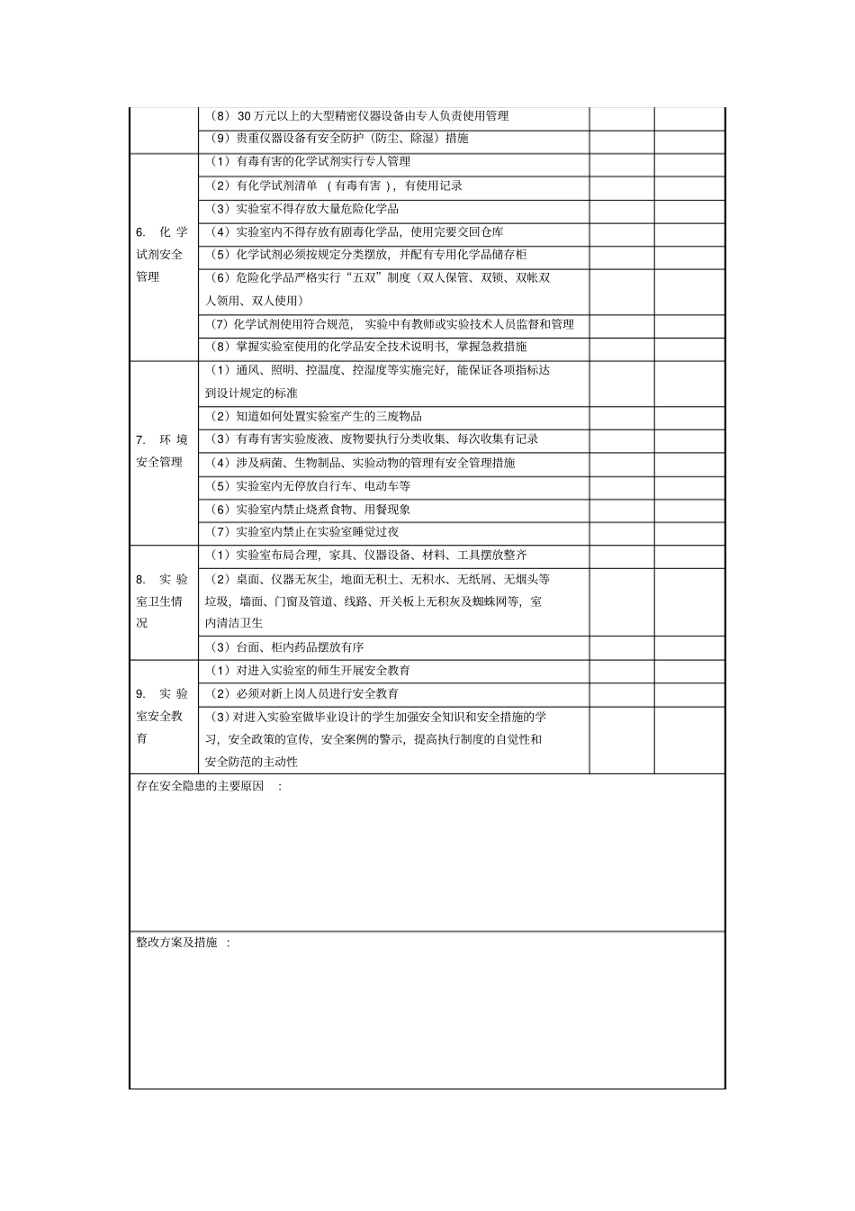 试验室安全检查记录簿_第3页