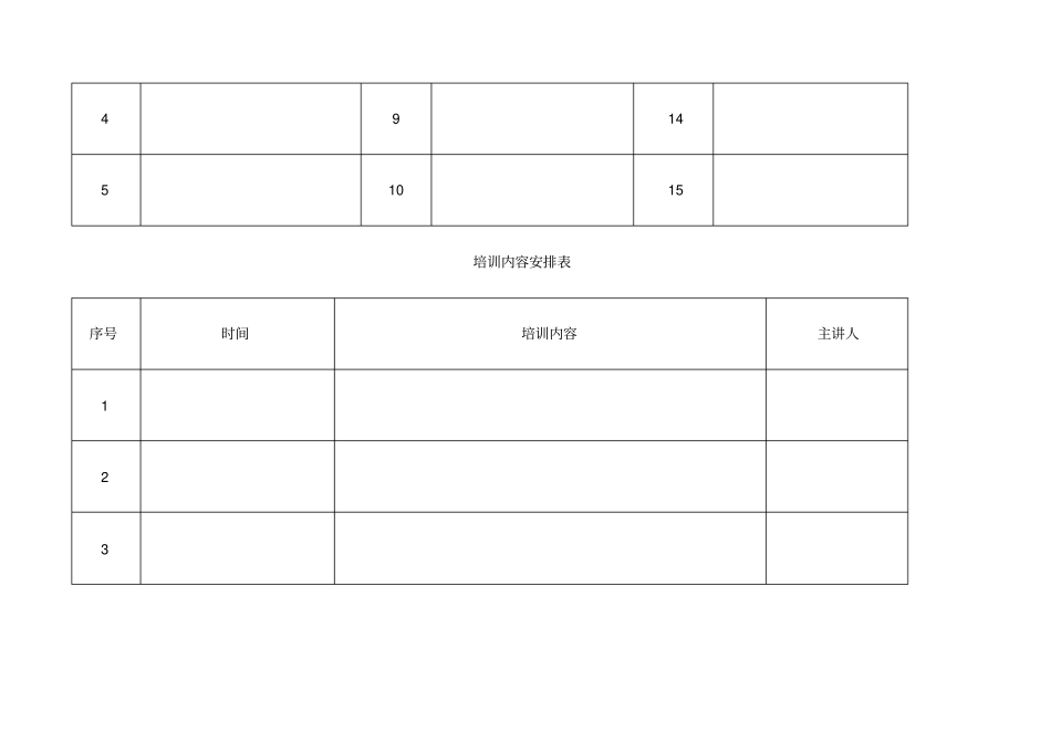 试验室安全知识培训签到表_第2页