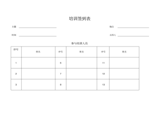试验室安全知识培训签到表