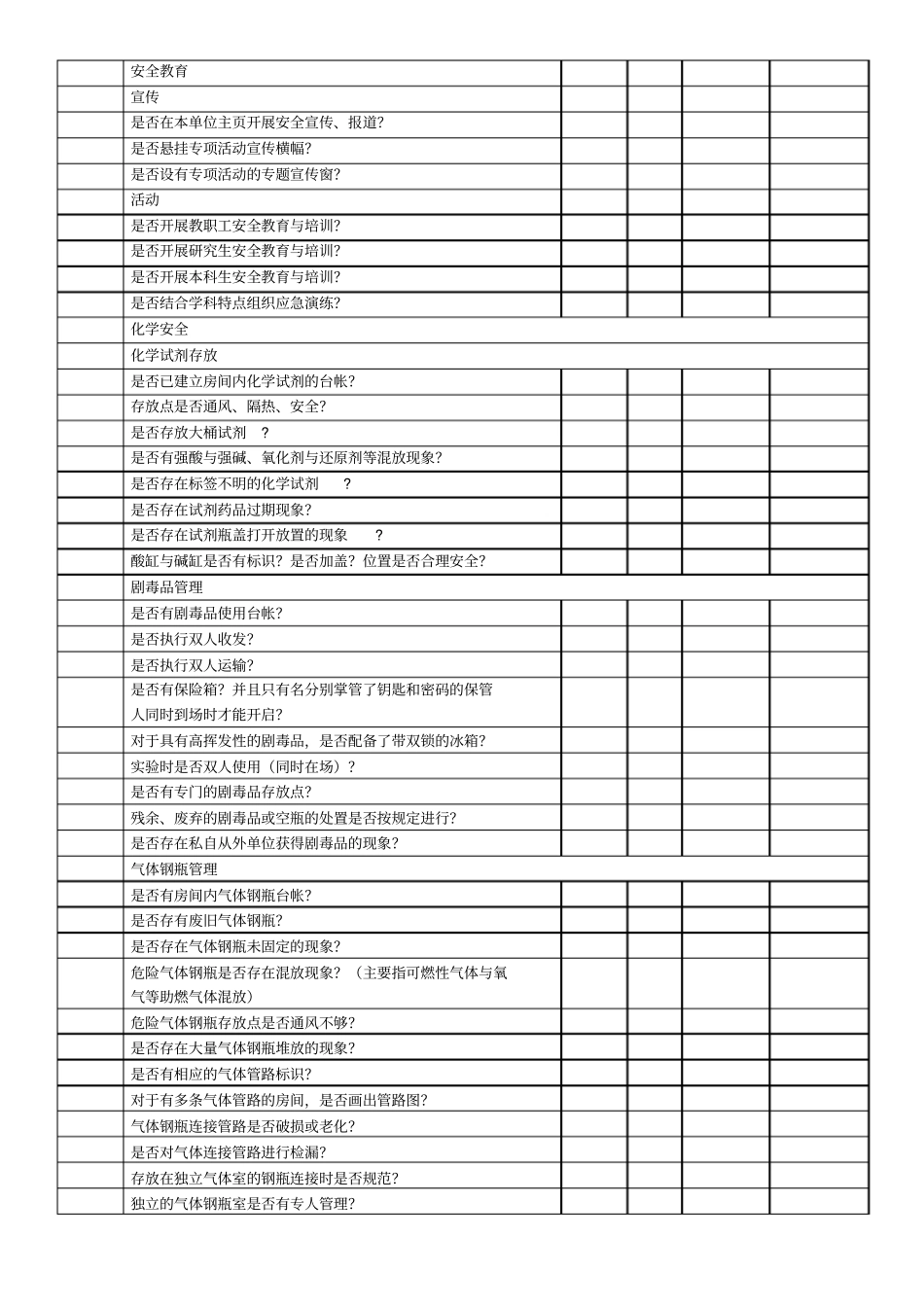 试验室安全自查项目表_第2页