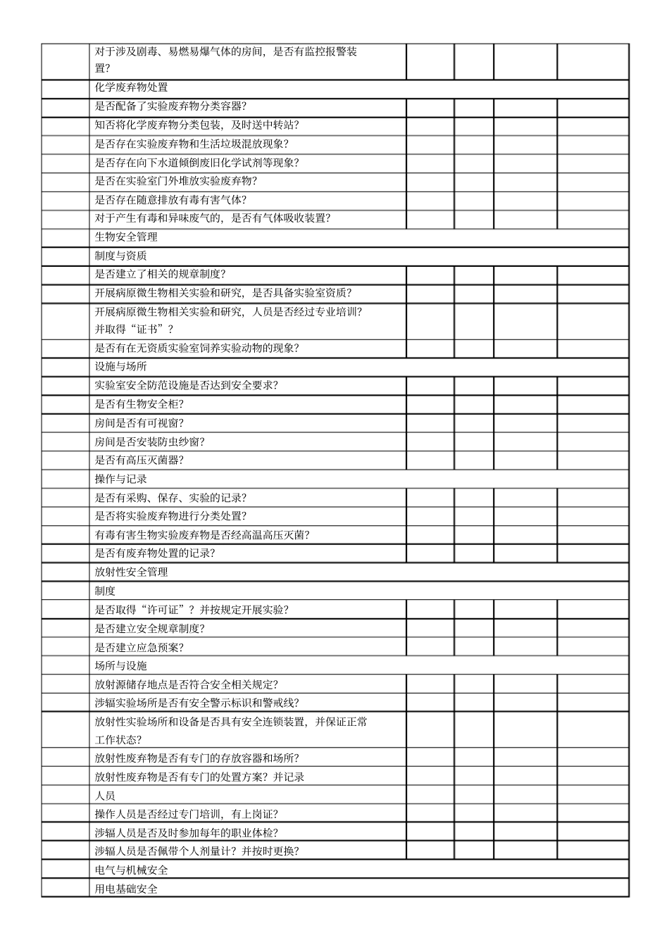 试验室安全自查项目表_第3页