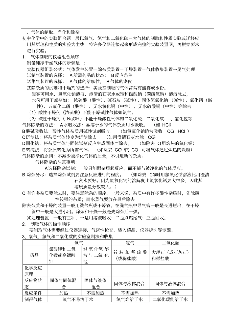 试验室对氧气氢气二氧化碳的制取比较_第1页