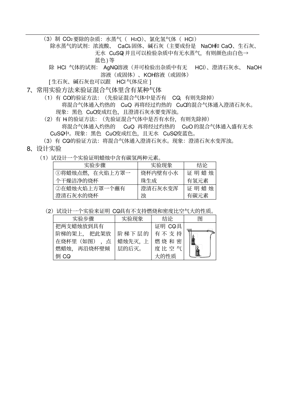试验室对氧气氢气二氧化碳的制取比较_第3页