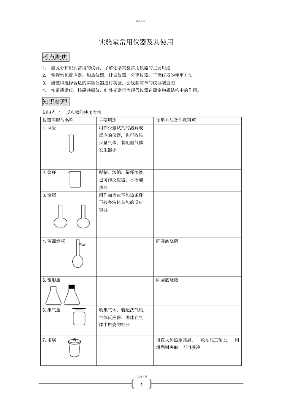 试验室常用仪器及其使用_第1页
