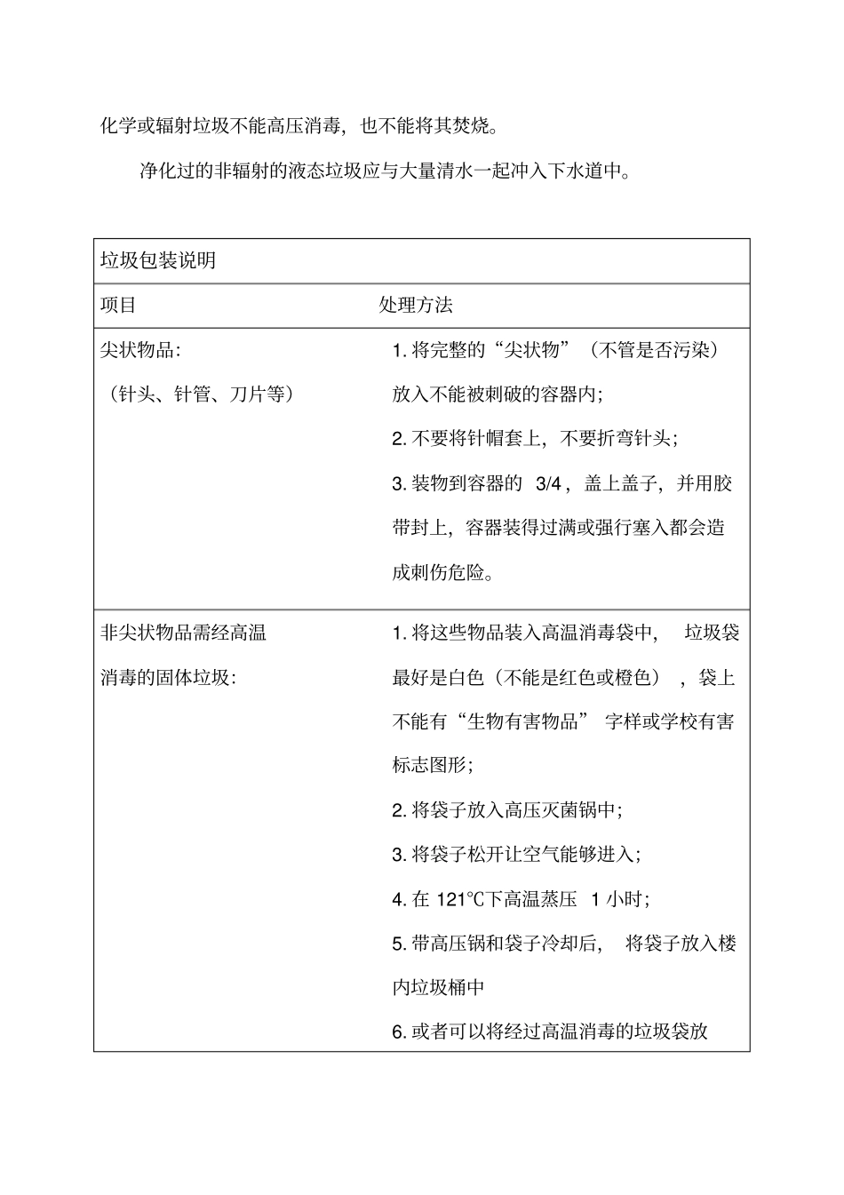 试验室废弃物处理指引_第3页