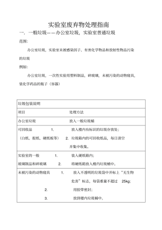 试验室废弃物处理指引