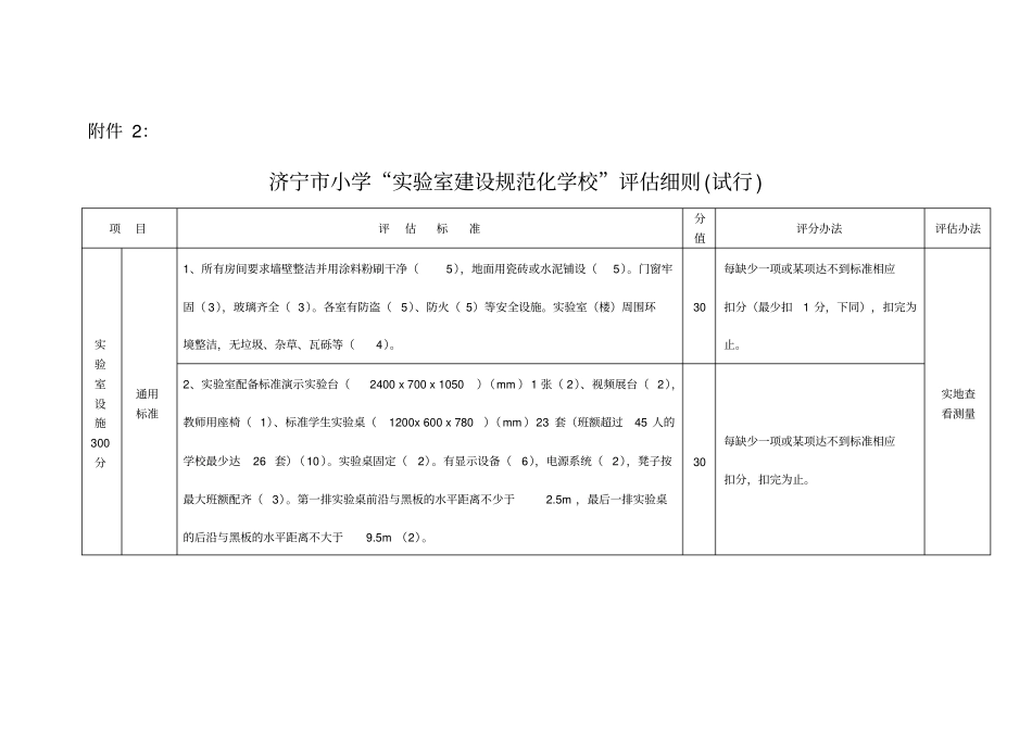 试验室建设规范学校标准_第1页