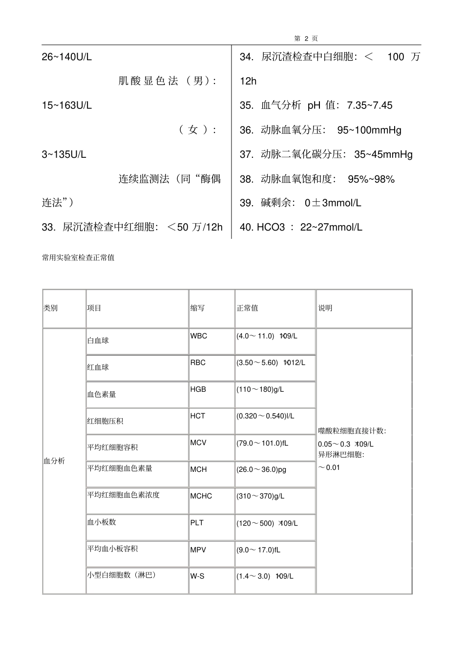 试验室检查指标_第2页