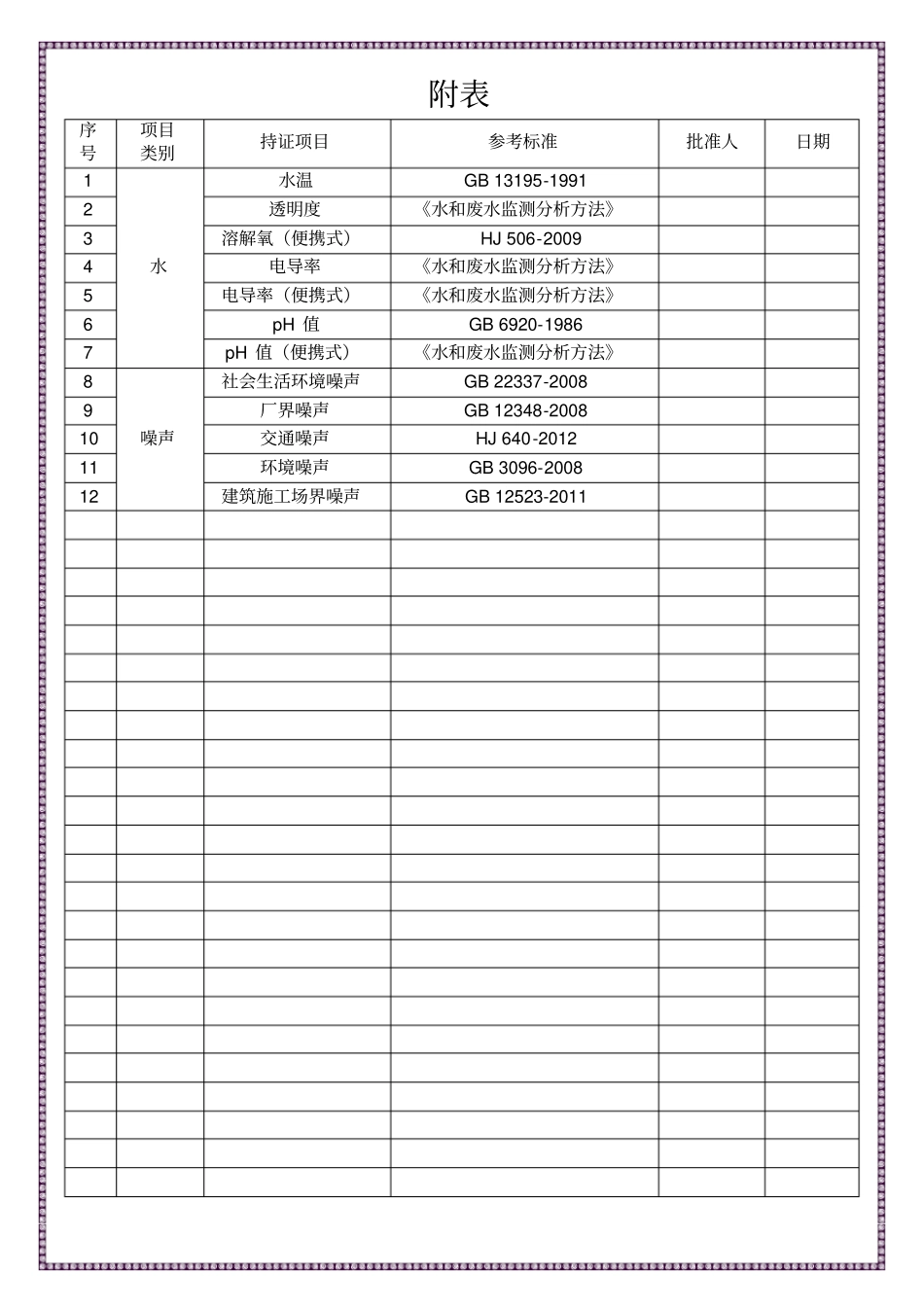 试验室检测员上岗证_第2页