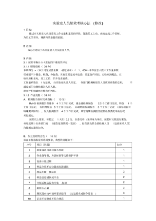 试验室检测人员绩效考核2010-10-29