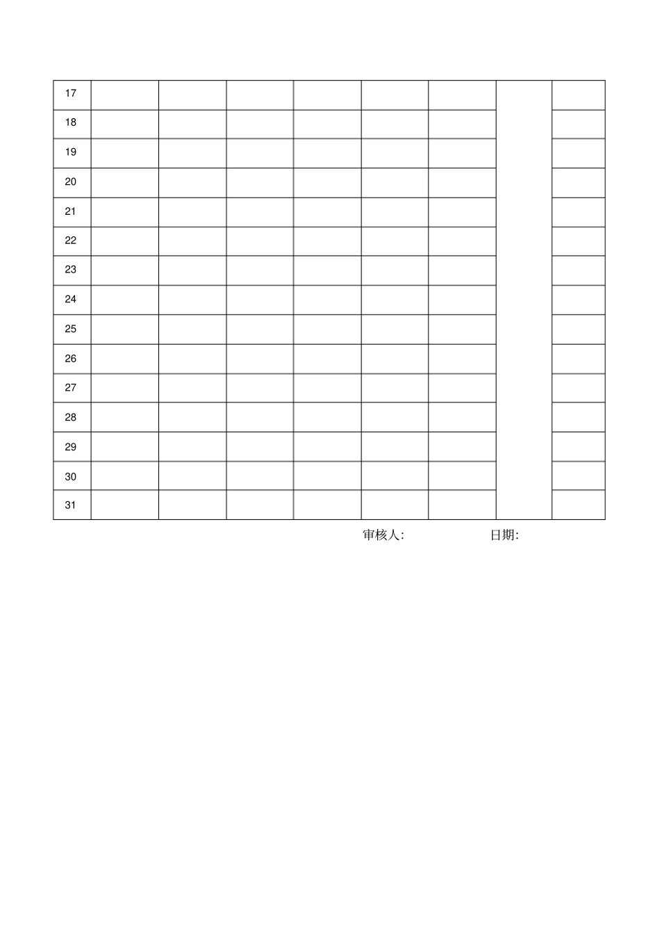 试验室消毒登记表_第2页