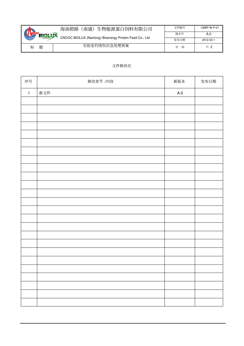 试验室灼烫伤应急处理预案_第2页