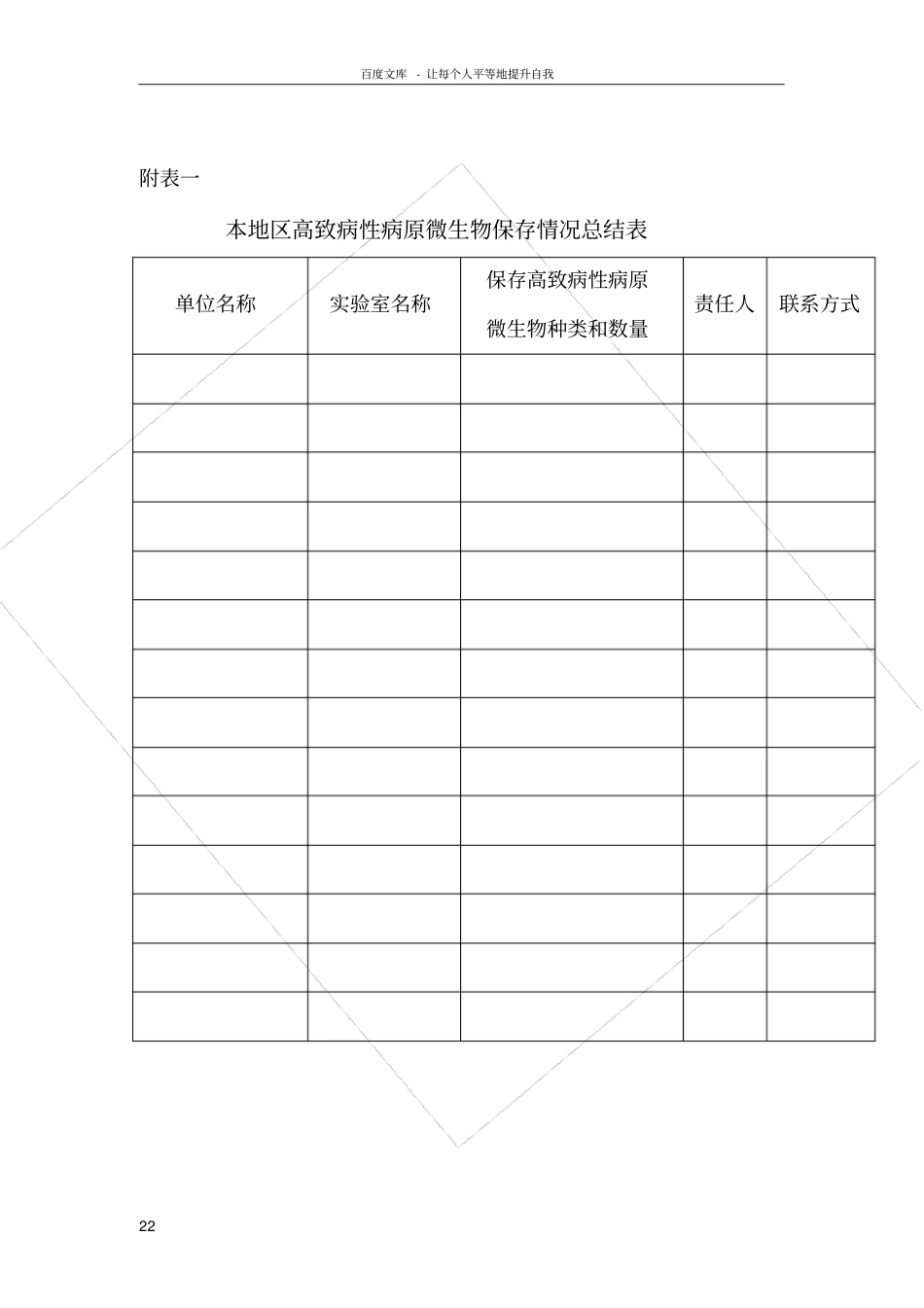 试验室生物安全自查表_第2页