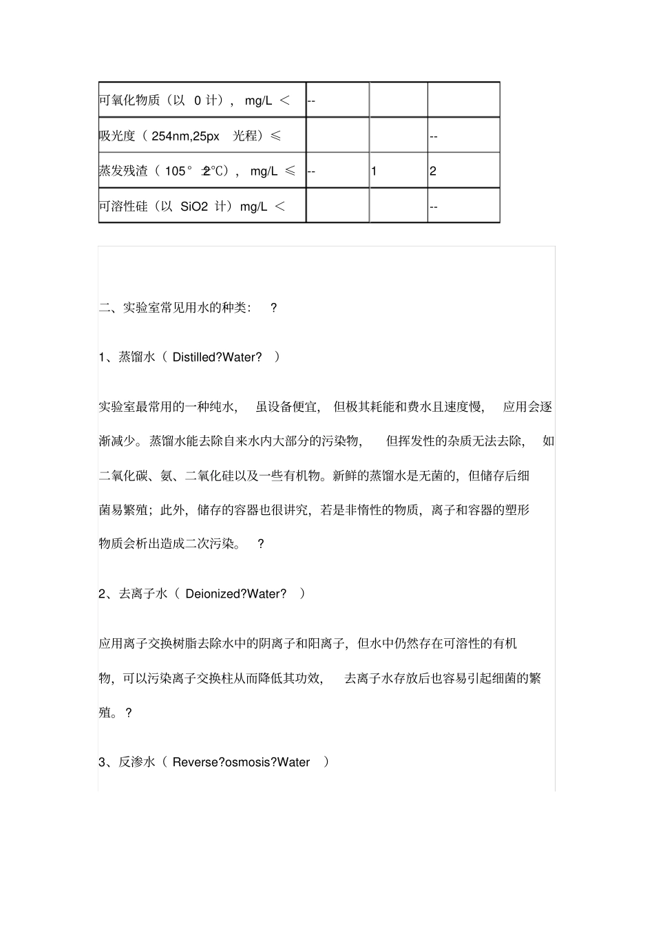 试验室用水要求_第2页