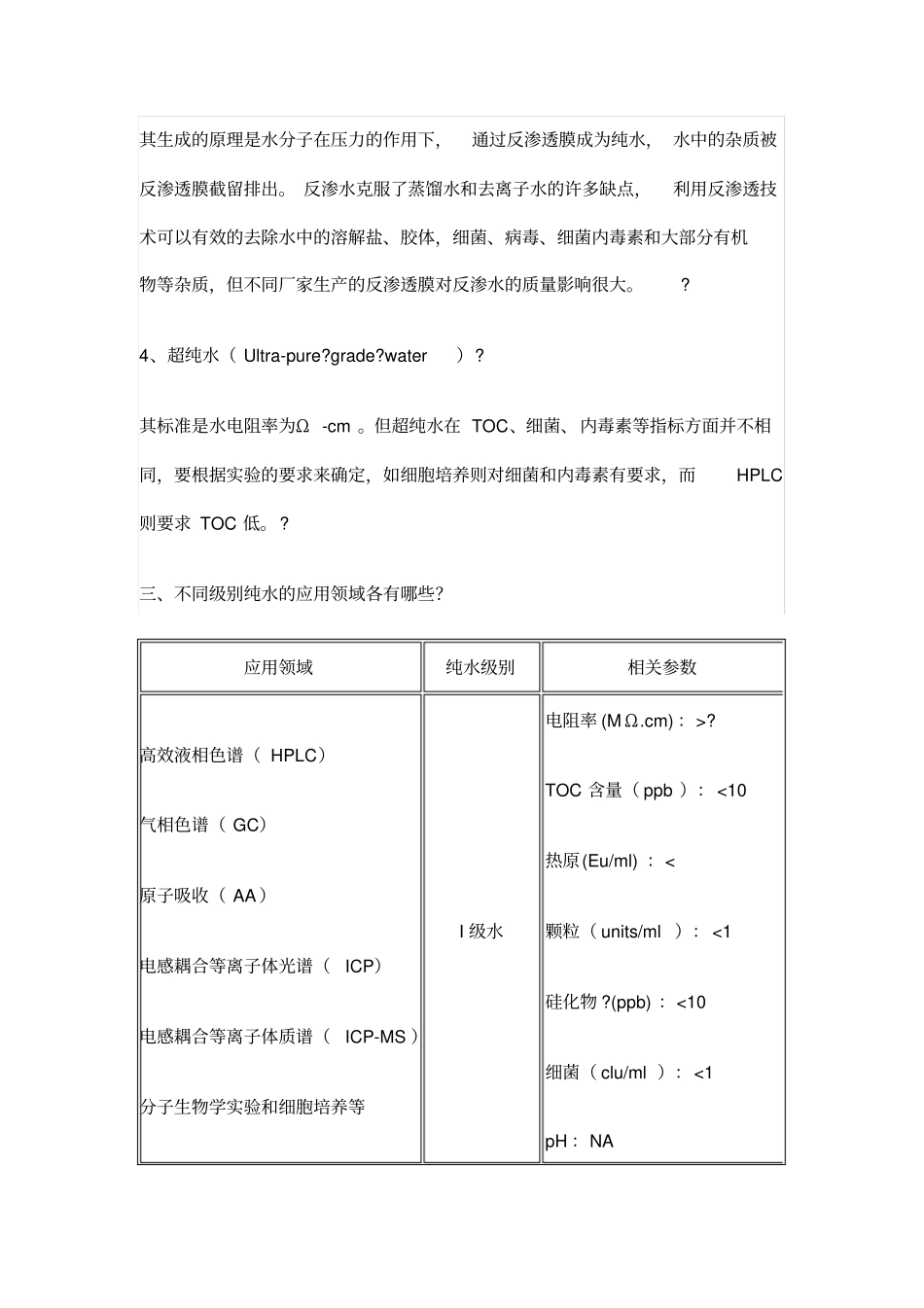 试验室用水要求_第3页