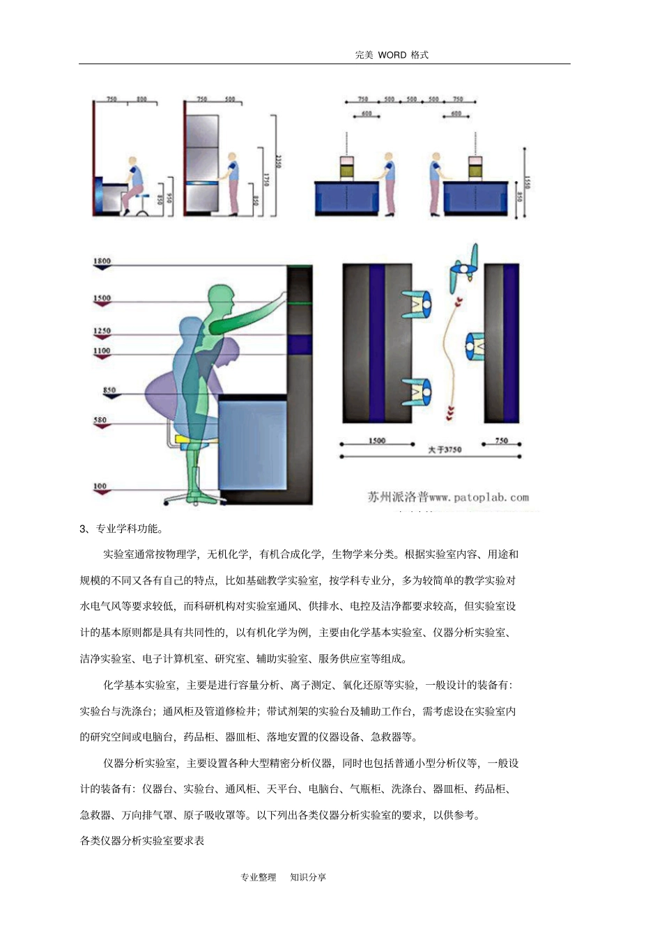 试验室的规划设计方案和对策_第2页