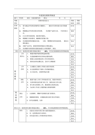 试验室研究员年岗位绩效考核表