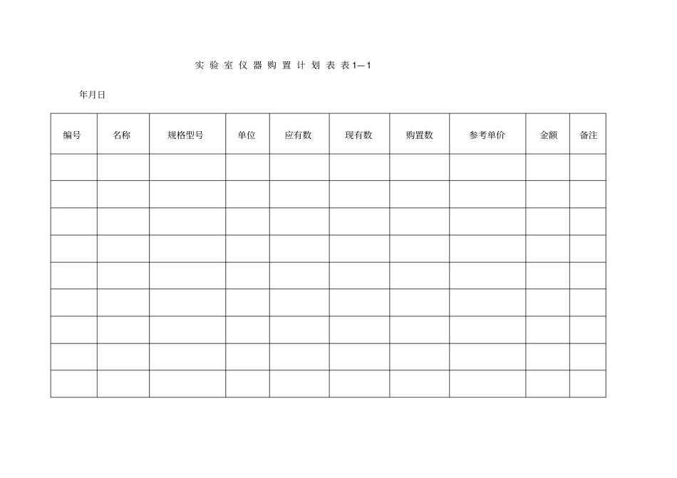 试验室管理表格大全_第2页