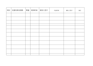 试验室管理表格大全