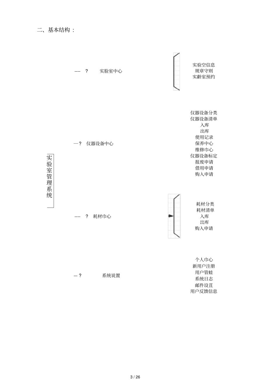 试验室管理系统方案_第3页