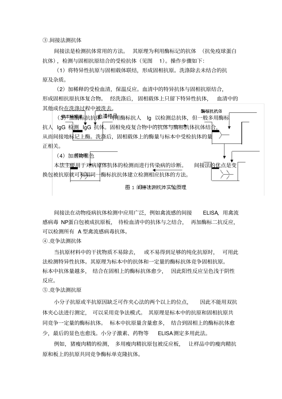 试验室血清学常用检测方法_第2页